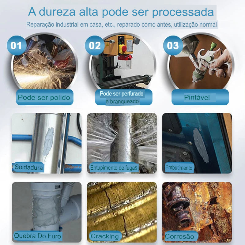 Cola Metal, Gel Reparador Metal